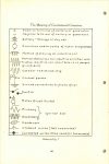 1916 HUDSON Reference Book SUPER-SIX First Edition Meaning of Conventional Characters 5.75″×8.5″ page 64