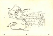 1916 HUDSON Reference Book SUPER-SIX First Edition Wiring Diagram 5.75″×8.5″ page 60