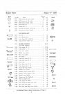 1909 CHALMERS-DETROIT PRICE LIST OF REPAIR PARTS MODEL F-“30” 1909 Automotive Research Library page 17