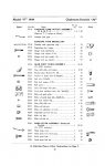 1909 CHALMERS-DETROIT PRICE LIST OF REPAIR PARTS MODEL F-“30” 1909 Automotive Research Library page 20