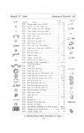 1909 CHALMERS-DETROIT PRICE LIST OF REPAIR PARTS MODEL F-“30” 1909 Automotive Research Library page 26