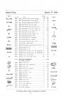 1909 CHALMERS-DETROIT PRICE LIST OF REPAIR PARTS MODEL F-“30” 1909 Automotive Research Library page 31