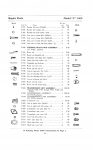 1909 CHALMERS-DETROIT PRICE LIST OF REPAIR PARTS MODEL F-“30” 1909 Automotive Research Library page 39