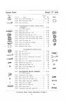1909 CHALMERS-DETROIT PRICE LIST OF REPAIR PARTS MODEL F-“30” 1909 Automotive Research Library page 41