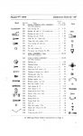 1909 CHALMERS-DETROIT PRICE LIST OF REPAIR PARTS MODEL F-“30” 1909 Automotive Research Library page 6