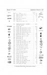 1909 CHALMERS-DETROIT PRICE LIST OF REPAIR PARTS MODEL F-“30” 1909 Automotive Research Library page 8