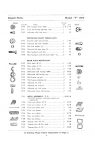 1909 CHALMERS-DETROIT PRICE LIST OF REPAIR PARTS MODEL F-“30” 1909 Automotive Research Library page 9