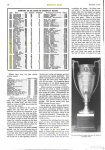 1916 12 7 HUDSON 1916 Racing Review MOTOR AGE page 10