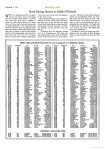 1916 12 7 HUDSON 1916 Racing Review MOTOR AGE page 13