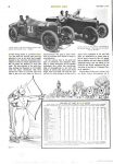 1916 12 7 HUDSON 1916 Racing Review MOTOR AGE page 6