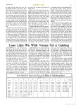 1916 6 29 HUDSON De Palma Wins Second Annual Des Moines Speedway Race MOTOR AGE page 15