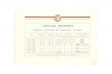 1912 RENAULT AUTOMOBILES RENAULT 1912 Automotive Research Library page 31