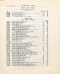 1916 HUDSON “40” Parts Price List Burton Historical Collection Detroit Public Library page 4 30