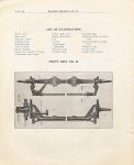1916 HUDSON “40” Parts Price List Burton Historical Collection Detroit Public Library page 6