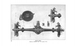 1922 3 15 Hudson PARTS CATALOG for HUDSON Super Six Models H J 4J 5M 6M O Andris Collection page 26