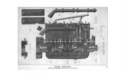 1922 3 15 Hudson PARTS CATALOG for HUDSON Super Six Models H J 4J 5M 6M O Andris Collection page 73