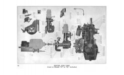 1922 3 15 Hudson PARTS CATALOG for HUDSON Super Six Models H J 4J 5M 6M O Andris Collection page 74