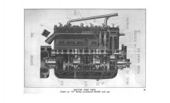 1922 3 15 Hudson PARTS CATALOG for HUDSON Super Six Models H J 4J 5M 6M O Andris Collection page 75