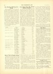 1910 6 22 New Belvidere Hill Record by Zengle THE HORSELESS AGE 8.5″×12″ page 936