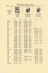 1910 9 6 MICHELIN Michelin Tires and Accessories Confidential Price List 6″×9″ page 4