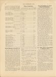 1911 7 26 NATIONAL Sports and Contests Chicago Has Good Reliabilty Run THE HORSELESS AGE 9″×12″ page 138