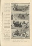 1911 6 7 Sport and Contests An Analysis of the Five Century Race By M. Worth Colwell THE HORSELESS AGE 9″×12″ page 989