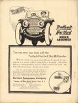 1912 9 4 Truffault-Hartford SHOCK ABSORBER THE HORSELESS AGE 9″×12″ Inside front page