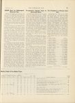 1911 11 8 Indy 500 $50,000 Race for Indianapolis Memorial Day THE HORSELESS AGE 9″×12″ page 709