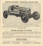 1931 1 The Blue Book of Speed Catalog MORTON & BRETT Indianapolis, IND 4″x8.5″x2 pages 18 & 19