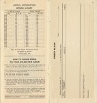 1931 1 The Blue Book of Speed Catalog MORTON & BRETT Indianapolis, IND 4″x8.5″x2 pages 32 & 33