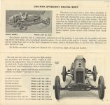 1931 1 The Blue Book of Speed Catalog MORTON & BRETT Indianapolis, IND 4″x8.5″x2 pages 6 & 7