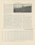 1913 9 3 STUTZ Anderson in Stutz Wins Elgin National Trophy Race THE HORSELESS AGE 9″×12″ page 380