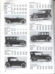 1909-1927 LEXINGTON Connersville, Indiana Standard Catalog of American Cars page 862
