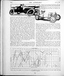 1914 6 4 Indy 500 article THE AUTOMOBILE hcfi.com page 1158