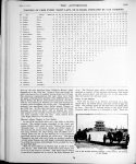 1914 6 4 Indy 500 article THE AUTOMOBILE hcfi.com page 1159