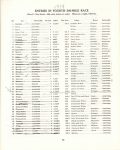 1914 Indy 500 KEETON ENTRIES IN FOURTH 500-MILE RACE 7.25″×9″ page 30 repro