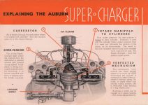 1936 ca. IND AUBURN SUPER CHARGED over 100 m.p.h. $2245 10.25″×7.25″ Geo 2