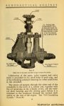 Historic Archives Hispano Suiza engine 8 hacs-073