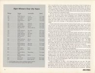 1970 THE GREAT ELGIN ROAD RACES By Edward F. Gathman ANTIQUE AUTOMOBILE Vol. 34 No. 4 11″×8.5″ page 16