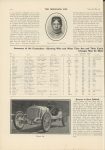1912 5 22 Indy 500 Awaiting Second Five Century Race By Jerome T. Shaw article THE HORSELESS AGE 9″×12″ page 914