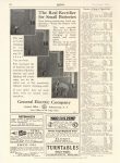 1915 12 RESTA KING OF THE SPEEDWAY By C.G. Sinsabaugh article MoToR 9.5″×13.25″ page 124