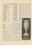 1916 12 7 1916 Racing Review article MOTOR AGE 9″×12″ page 10