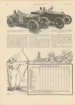 1916 12 7 1916 Racing Review article MOTOR AGE 9″×12″ page 6