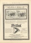 1916 9 1 Hartford SHOCK ABSORBER THE HORSELESS AGE 9″x12″ page 27