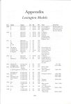 The LEXINGTON AUTOMOBILE by Richard A. Stanley Complete History Appendix Lexington Models McFarland Co. Pub 7.25″×10.25″ page 233