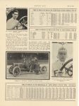 1912 5 9 Santa Monica Race Teddy Tetlaff Again King of the Road By Fred Pabst article MOTOR AGE 8.5″x 11.5″ page 6