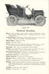 1904 NATIONAL ELECTRIC VEHICLES Gasoline Model B folder 4.5″×7″ page 9