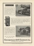 1908 10 15 CONNECTICUT Coils ad MOTOR AGE 8.5″×11.75″ page 60