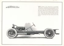 1914 National MOTOR CARS Six and 40 sales catalog 7.75″×10.75″ page 15