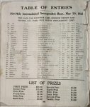 1912 Indy 500 PROGRAM TABLE OF ENTRIES 1 31 page 36 screenshot